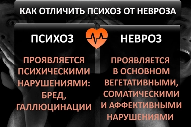 Лечение психоза в Ульяновке
